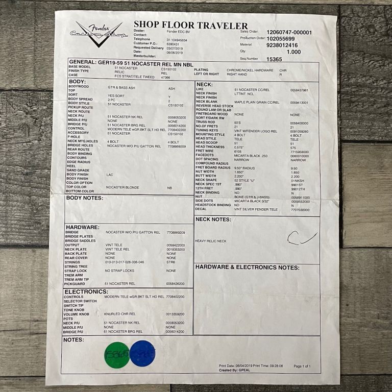 Fender Custom Shop ‘51 Nocaster Relic - Nocaster Blonde (2019)