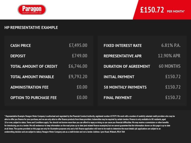 2016 Hyundai TUCSON 1.7 CRDi Blue Drive SE Nav 5dr 2WD ESTATE DIESEL Manual