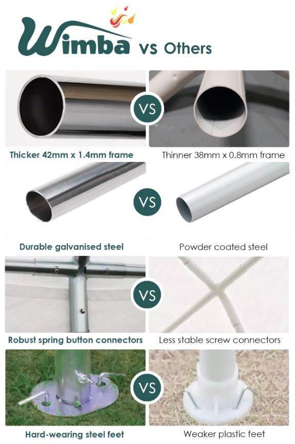 Marquee Heavy-Duty NEW 5m x 10m Marquee Gazebo Party Tent – FOR SALE 