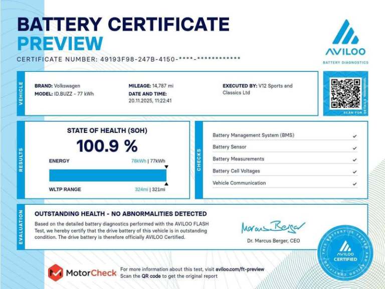 2023 Volkswagen ID. Buzz Cargo Pro 77kWh Commerce Auto 5dr Automatic Panel Van Electric Automatic