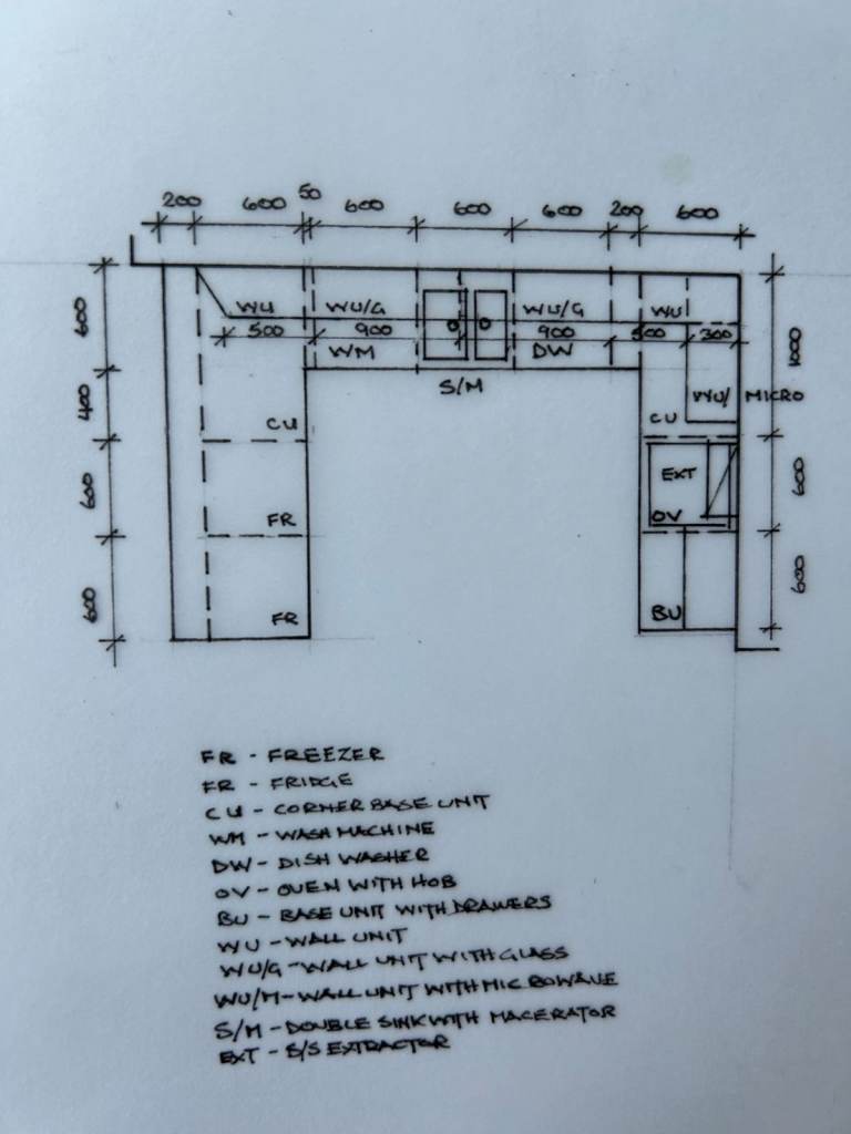 U-Shaped Kitchen Design Layout Plan – Used