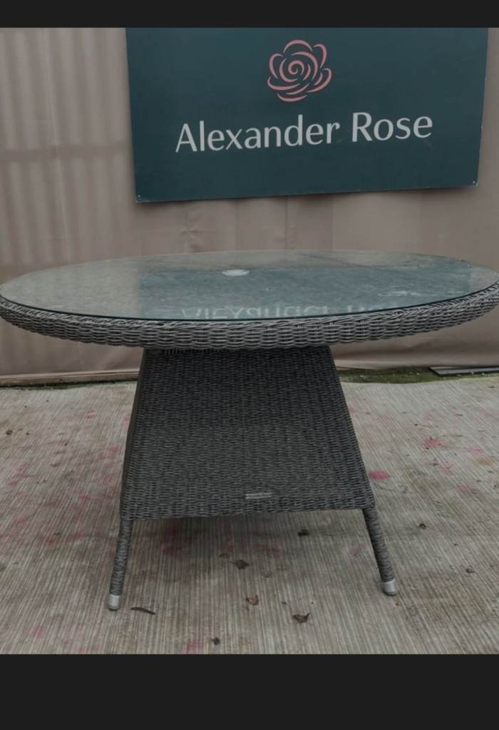 Alexander rose new clearance