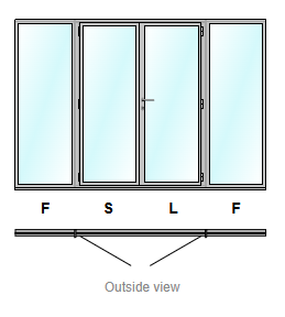 Origin Aluminium French Door & Sidescreens