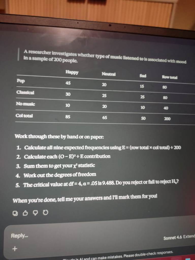 Psychology First Year Undergraduate Help 