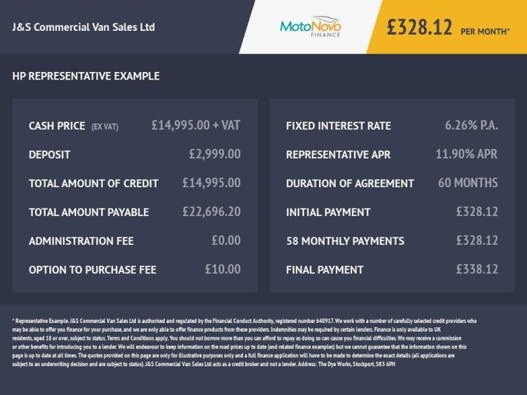 2018 18 RENAULT TRAFIC MINIBUS  ENERGY 29 BUSINESS  5DR DIESEL MANUAL LWB HIGH R
