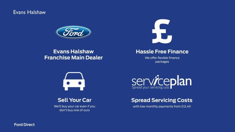 2020 Mitsubishi ASX 2.0 Dynamic 5dr Estate Petrol Manual