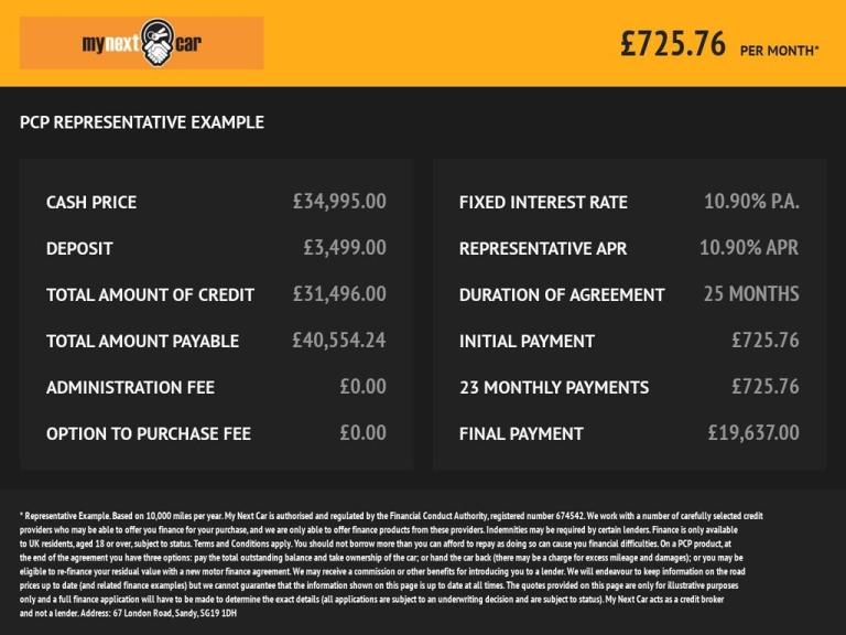 2019 19 TOYOTA LAND CRUISER 2.8D INVINCIBLE SUV 5DR DIESEL AUTO 4WD EURO 6 (7 SE