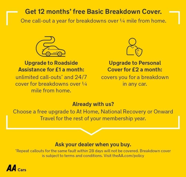 PEUGEOT 2008 1.2 PureTech GT Line White 5dr PANROOF+SATNAV+CRUISE+DAB 2017