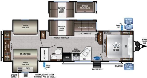 American Caravan 5th Wheel display NEW Forest River 2027  Longitude 315 bh
