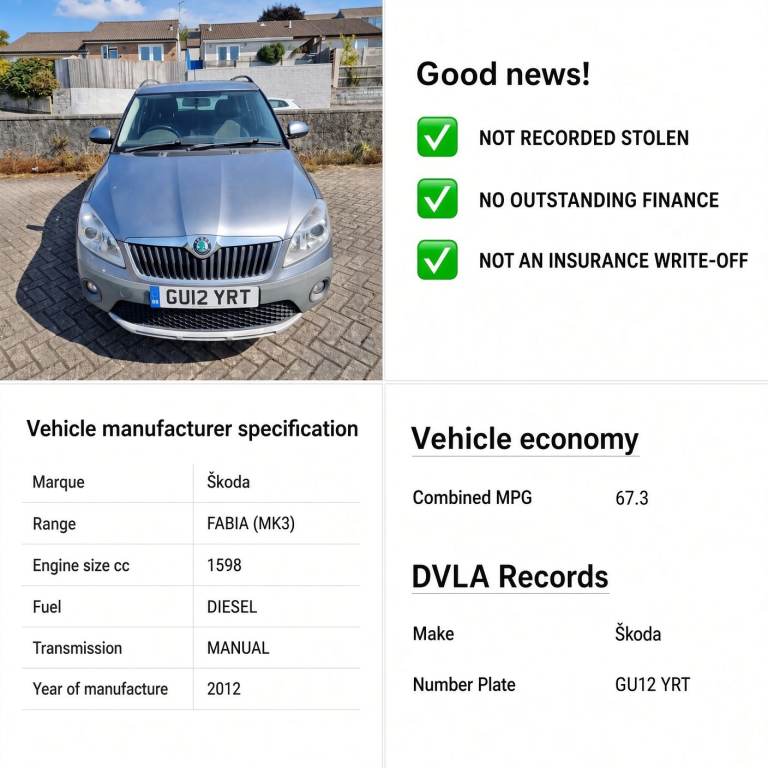 Skoda, FABIA, Estate, 2012, Manual, 1598 (cc), 5 doors