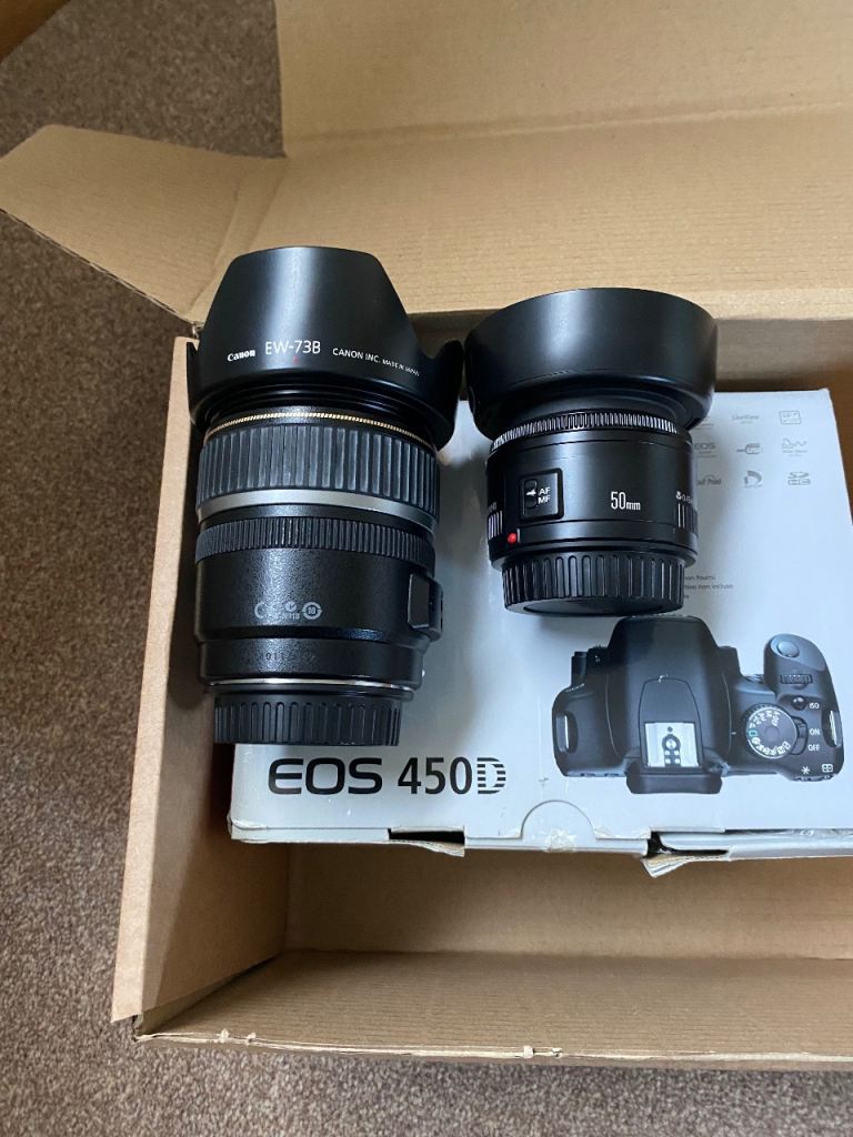 Digital camera equipment 