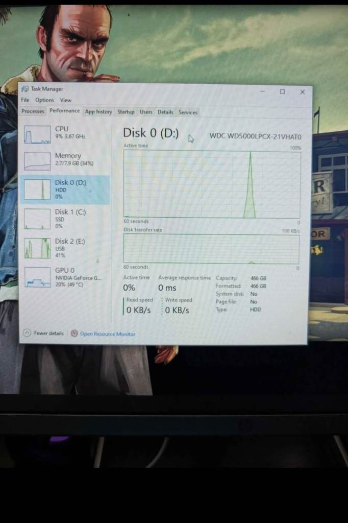 Gaming PC Desktop - AMD Ryzen 5 2600, NVIDIA GeForce GTX 1650, £150.00 ...