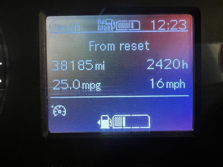 2021 Mercedes-Benz Sprinter 3.5t Progressive Crew Cab Tipper CHASSIS CAB DIESEL Manual