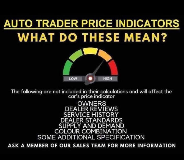 CITROEN C3 PICASSO 1.6 BlueHDi Platinum 2016