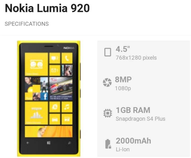 Nokia Lumia 920