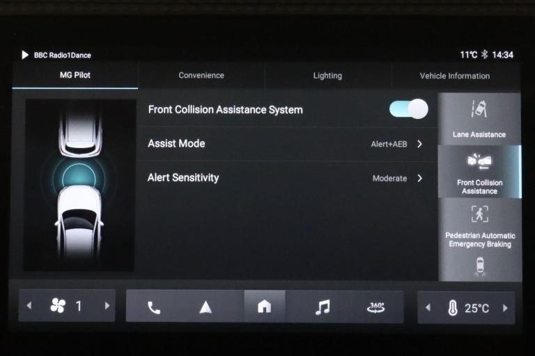 2022 MG MG ZS 115kW Trophy EV Long Range 73kWh 5dr Auto HATCHBACK ELECTRIC Automatic