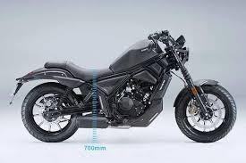 Zontes ZT125-C2