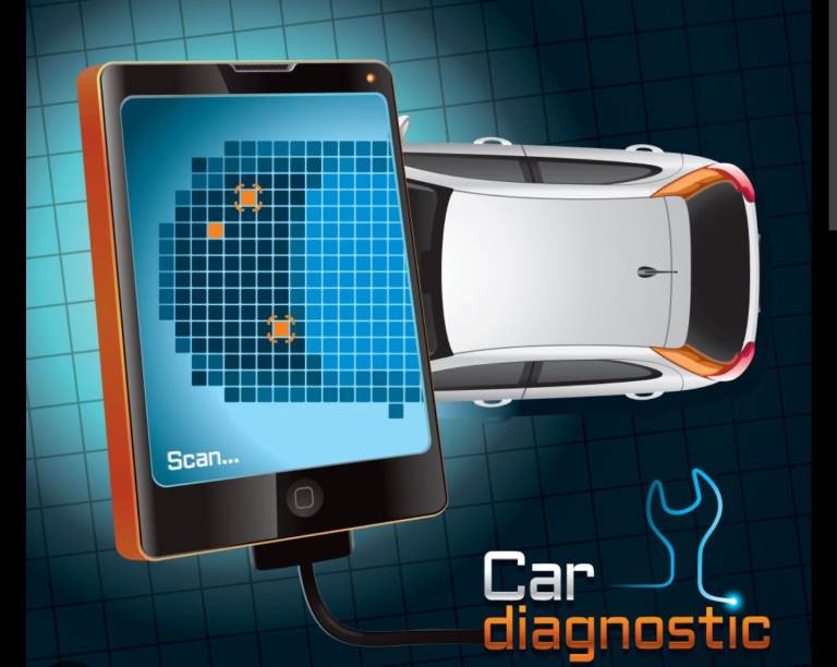ProScan Cars Diagnostics