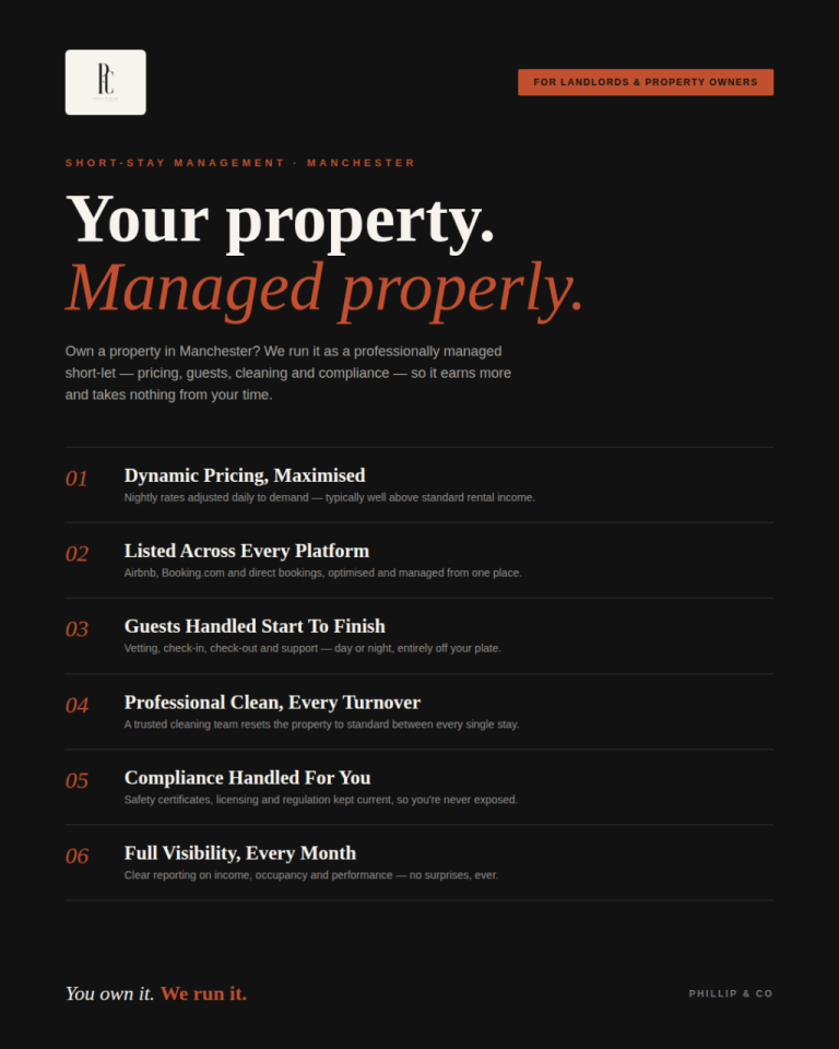 Manchester Landlords!