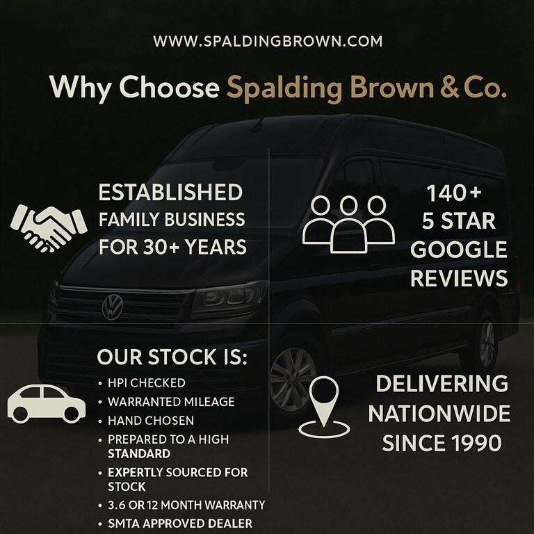 2021 Ford Transit Courier 1.0 EcoBoost Leader Van [6 Speed] PANEL VAN PETROL Manual