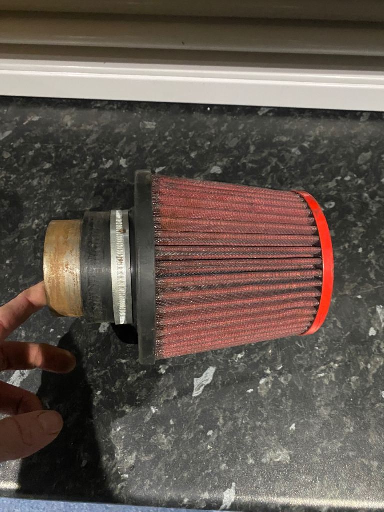 Ractive Cone Filter