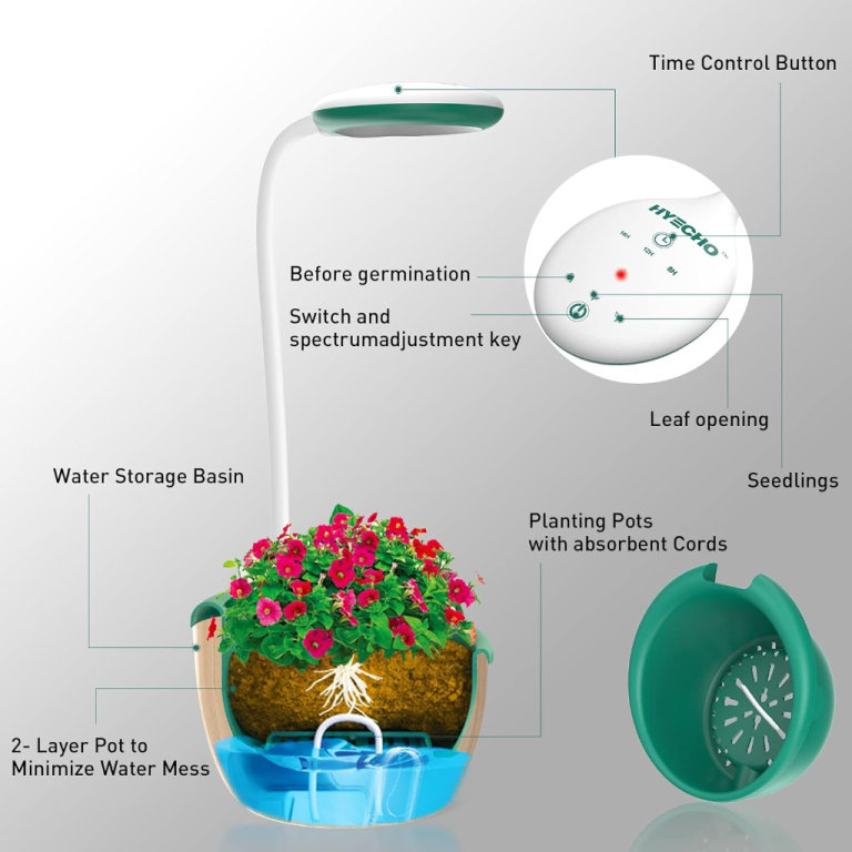 Brand New LED Grow Light Full Spectrum  Auto Water, Auto Timer, 