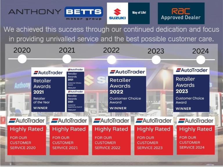 2025 Suzuki SX4 S-Cross 1.4 Boosterjet 48V Hybrid Ultra ALLGRIP 5dr Hatchback Petrol Manual