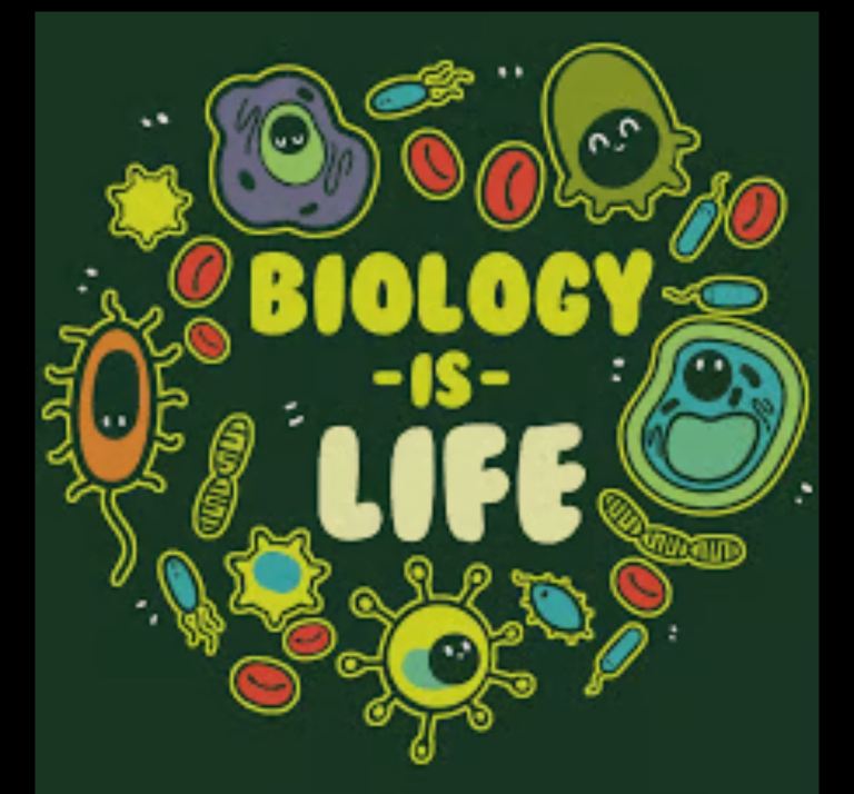 Biology Tutoring Available N5 - Advanced Higher
