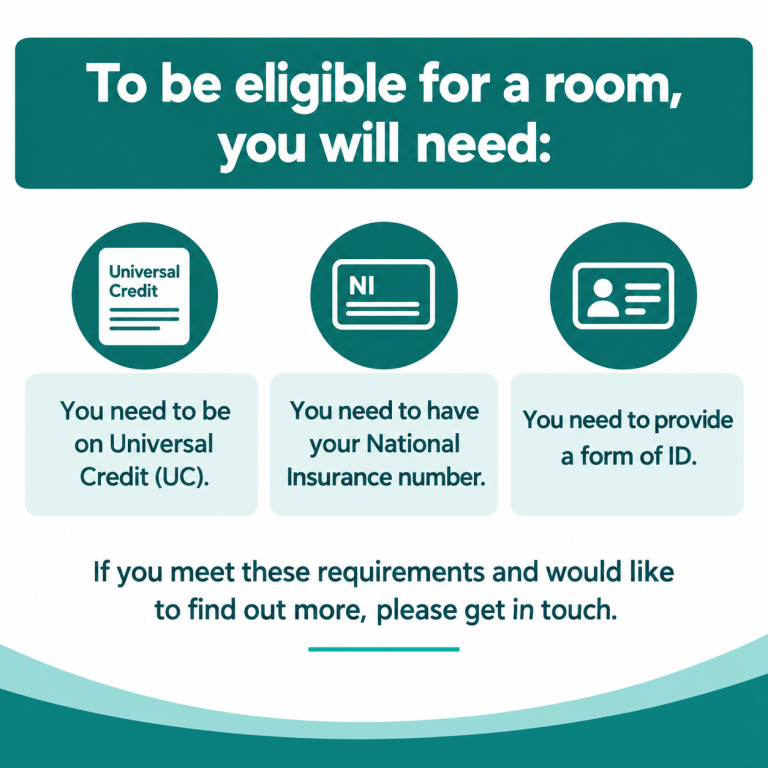 UC ROOMS AVAILABLE FROM TODAY IN BIRMINGHAM