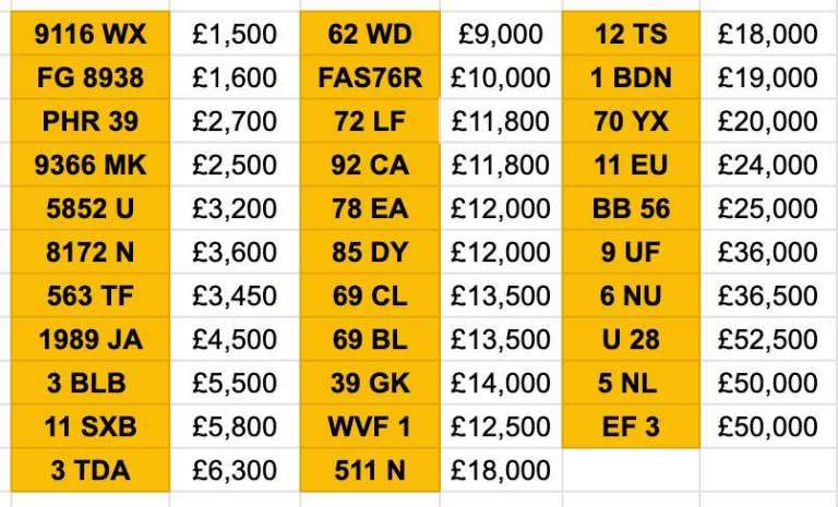 Cherished number plate personalised private registration 