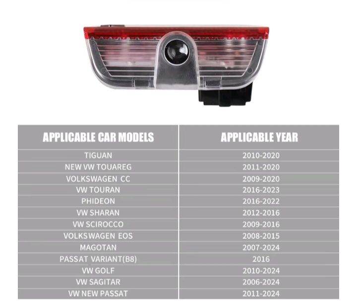 VW 'R Logo' door puddle lights x2. Brand new