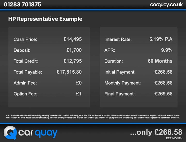 2022 Tesla Model 3 RWD 4dr Auto SALOON ELECTRIC Automatic