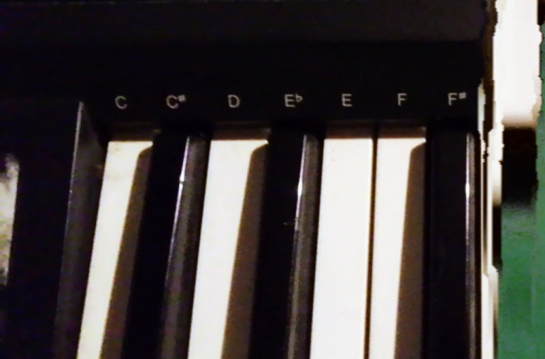 Keyboard with batteries or AC adapter 