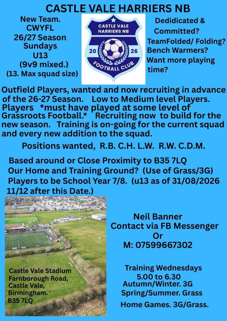 Players Wanted and NOW Recruiting.  u13.  