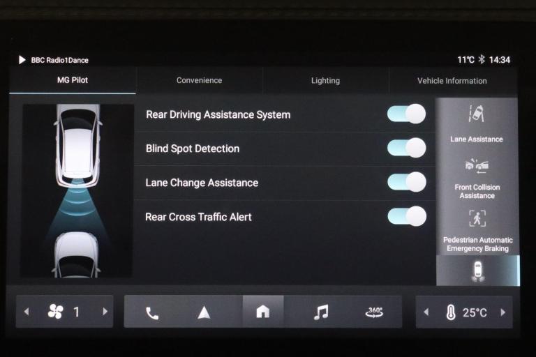 2022 MG MG ZS 115kW Trophy EV Long Range 73kWh 5dr Auto HATCHBACK ELECTRIC Automatic