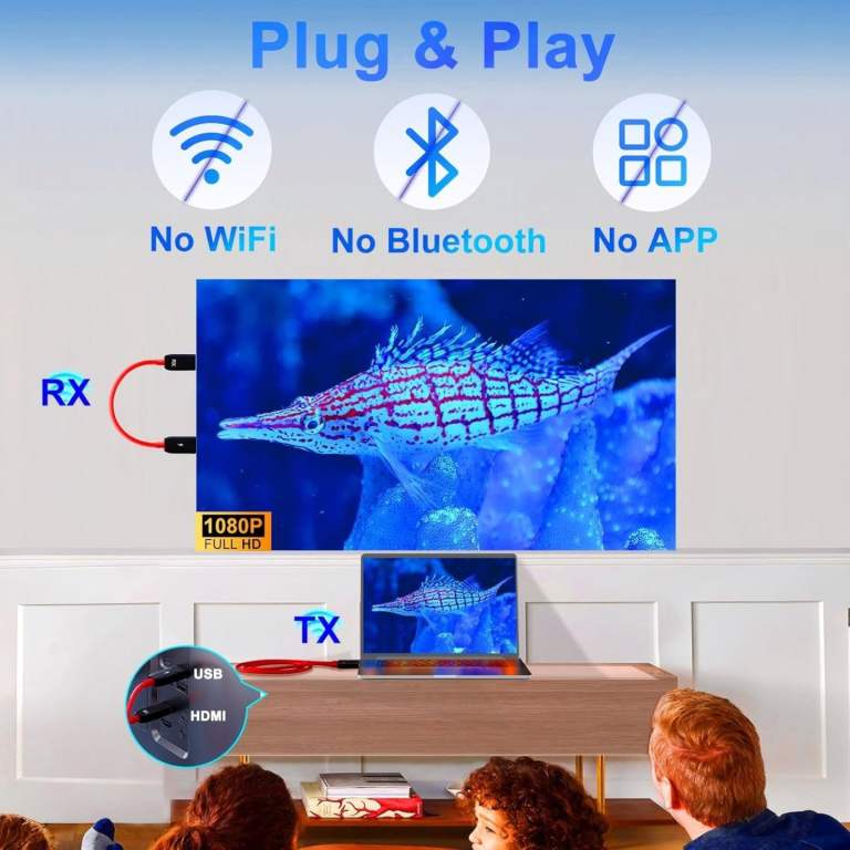 LXJADAP Wireless HDMI Transmitter and Receiver, 5GHz Wireless HDMI ...