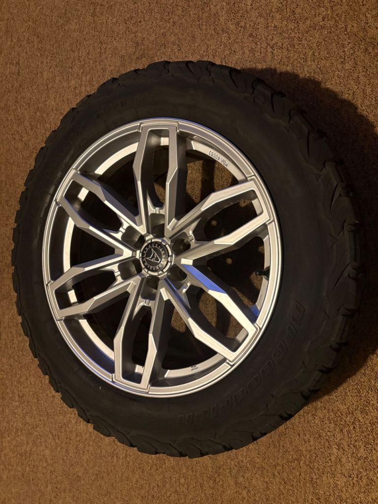 4 20” Alloy Wolfrace Eurosport Wheels