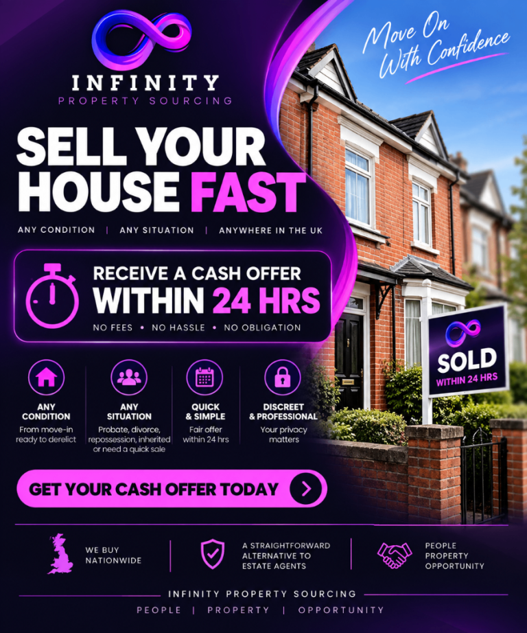 SELL YOUR PROPERTY FAST | CASH BUYERS & PROPERTY INVESTORS