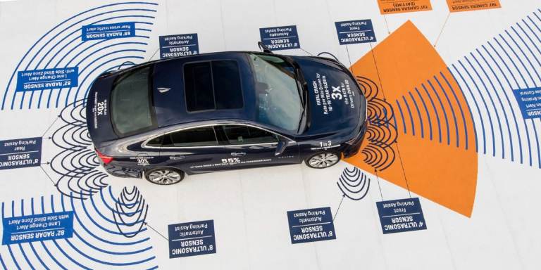 Toyota Radar & Safety System Calibration - All Models in London