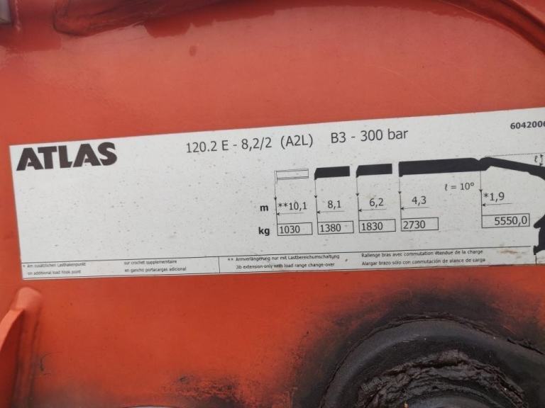 2018 MAN TGS 26.360 6X2 Block Truck 