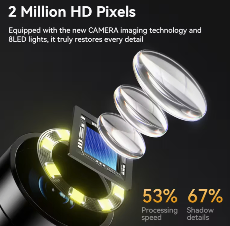 Two-Way Articulating Borescope Camera with Light - 360° Rotating Probe