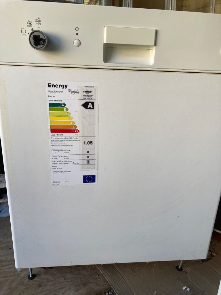 Brand New Dishwasher