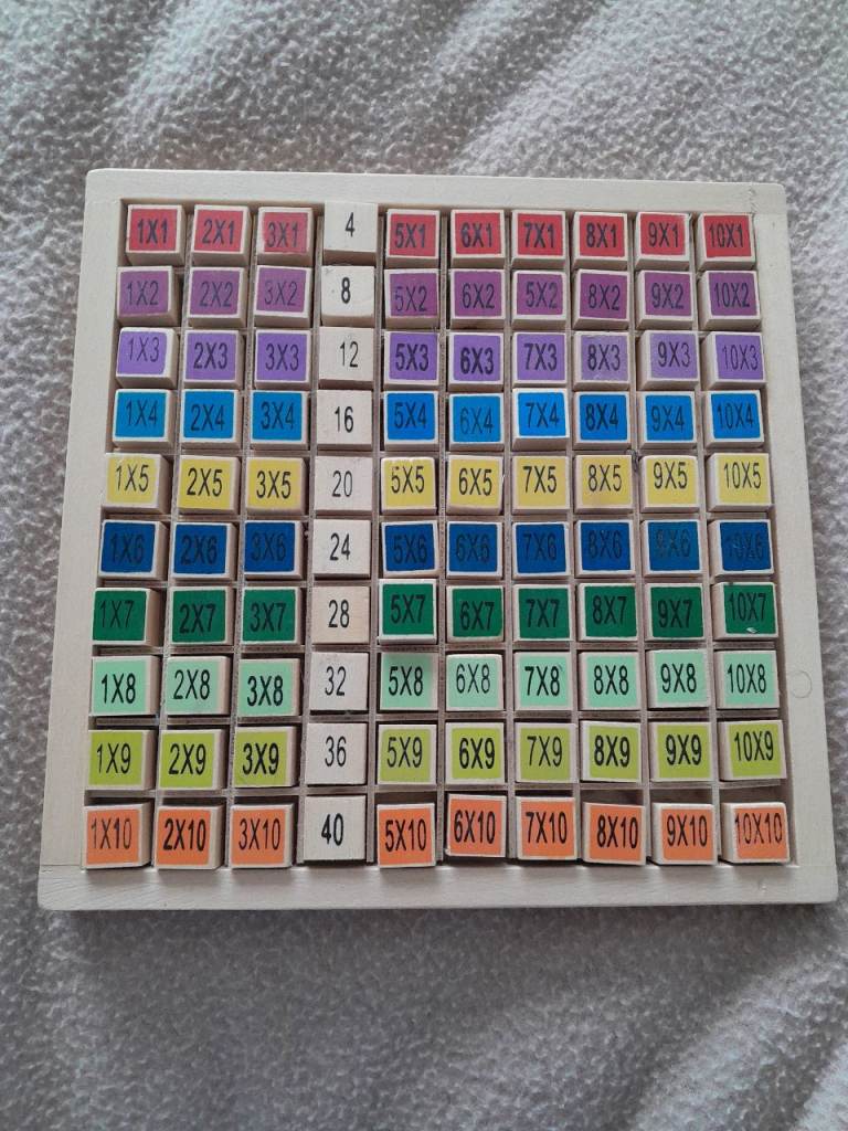 Wooden Mathematical square to help with learning Times Tables
