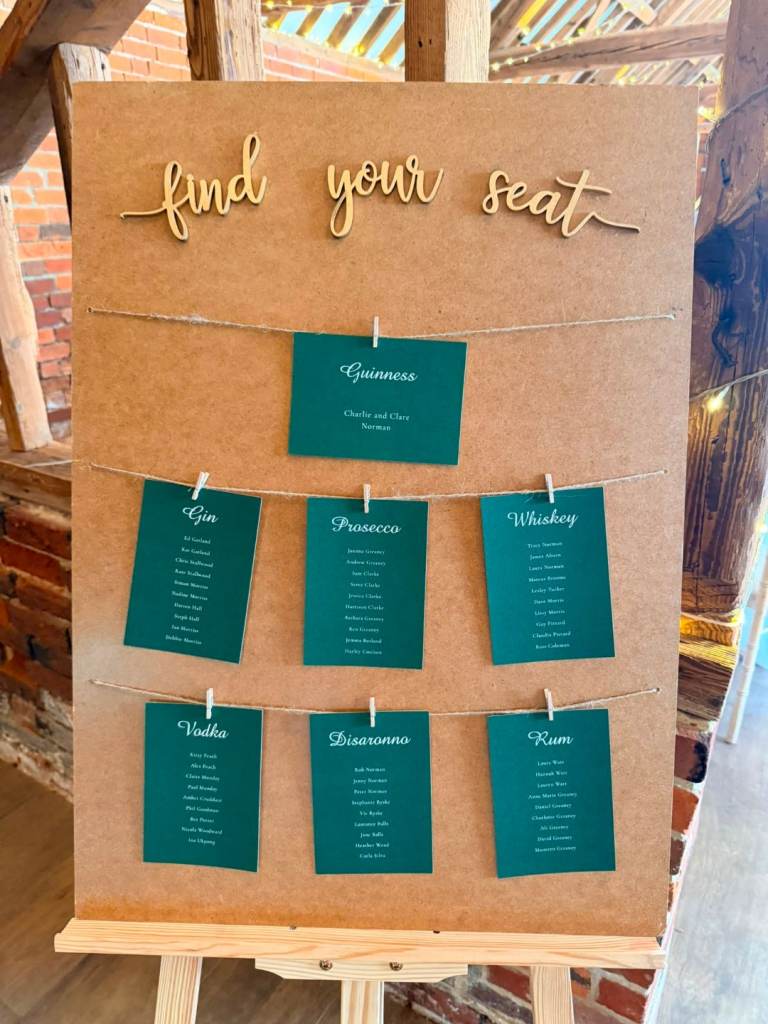 Wedding Seating plan board 