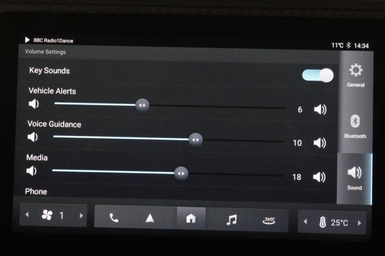 2022 MG MG ZS 115kW Trophy EV Long Range 73kWh 5dr Auto HATCHBACK ELECTRIC Automatic