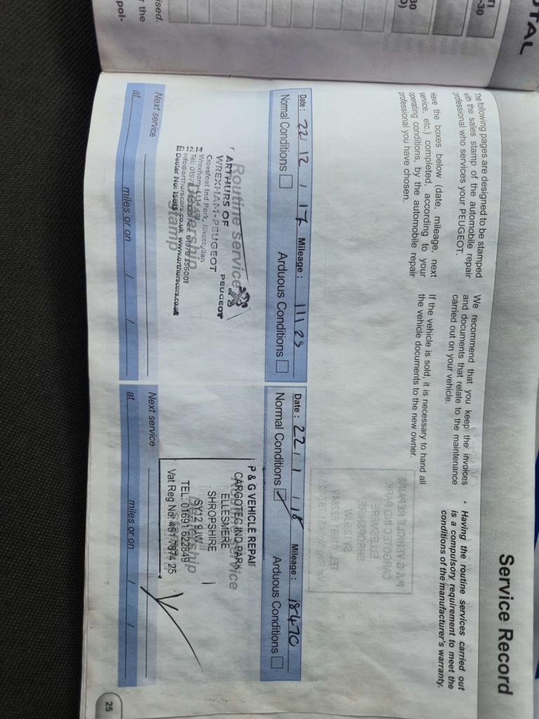 2015 Peugeot 3008 1.6 3008 Active Blue HDi S/S 5dr SUV Diesel Manual