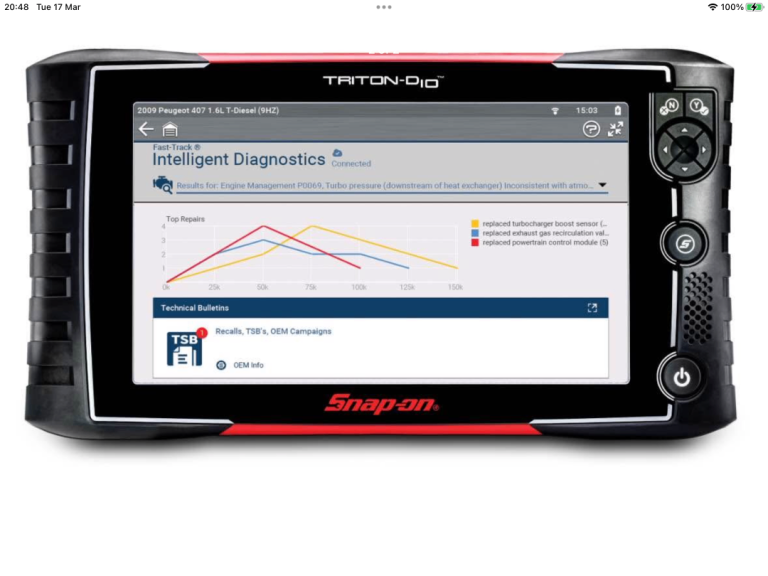 Snap on TRITON-D10™ with Fast-Track Intelligent Diagnostics