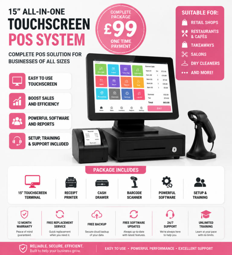  All-in-One EPOS System  15"inch  Touchscreen  - New