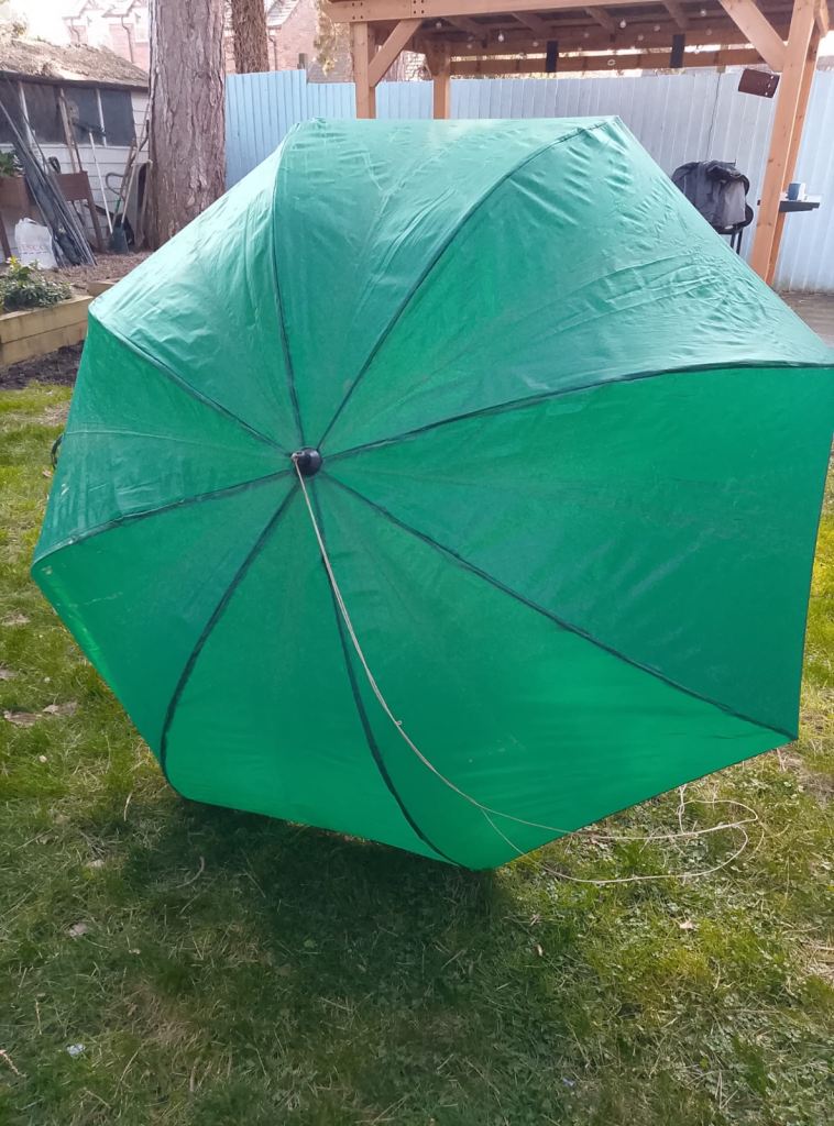 Fishing umbrella 