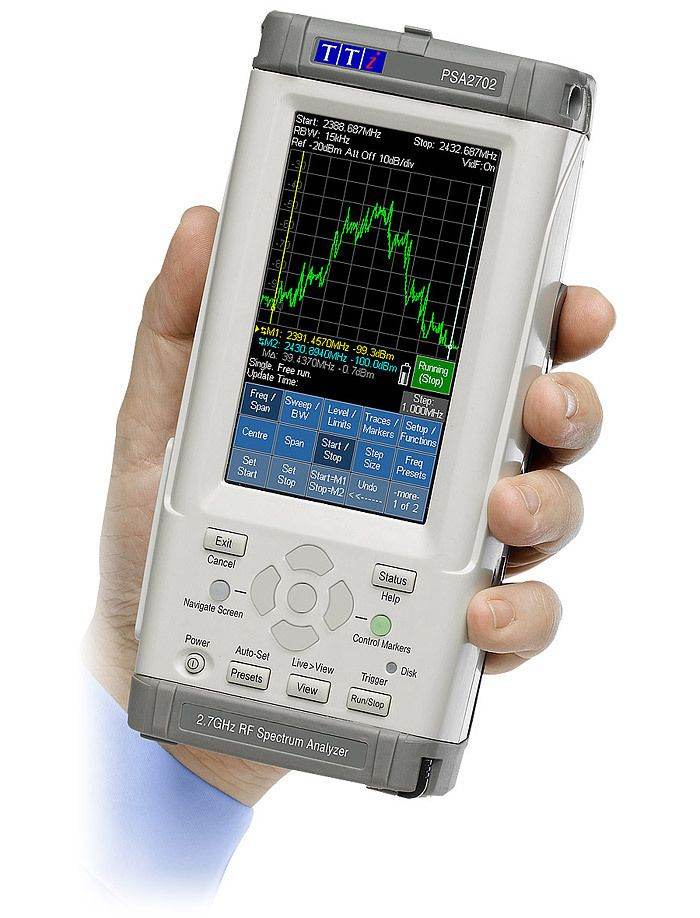 Portable Spectrum Analyzer